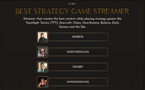 stream awards 2023 voting|How to vote for your favorite streamers for The。